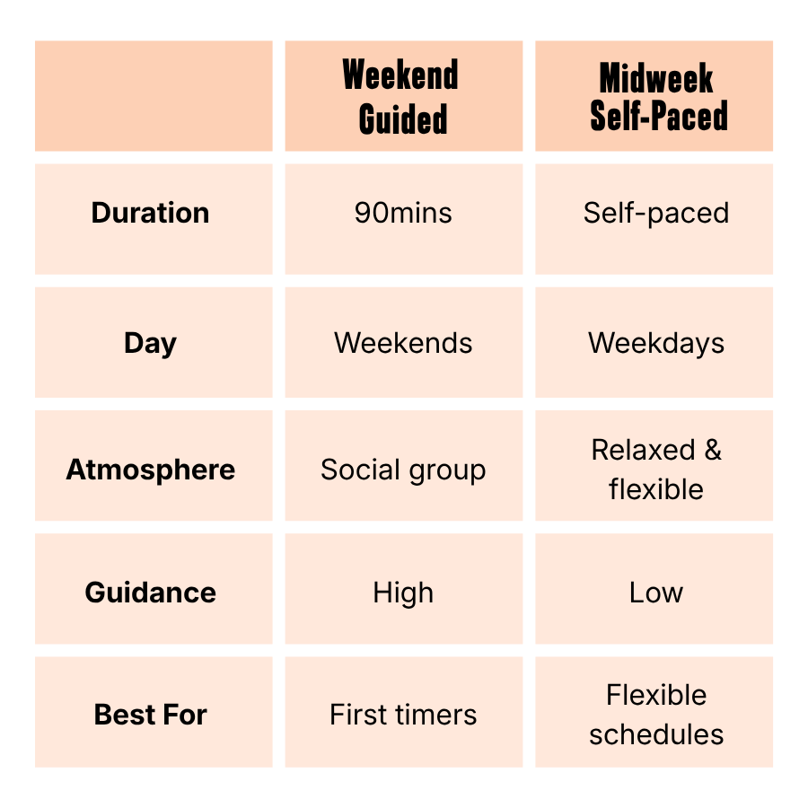 Weekend Guided